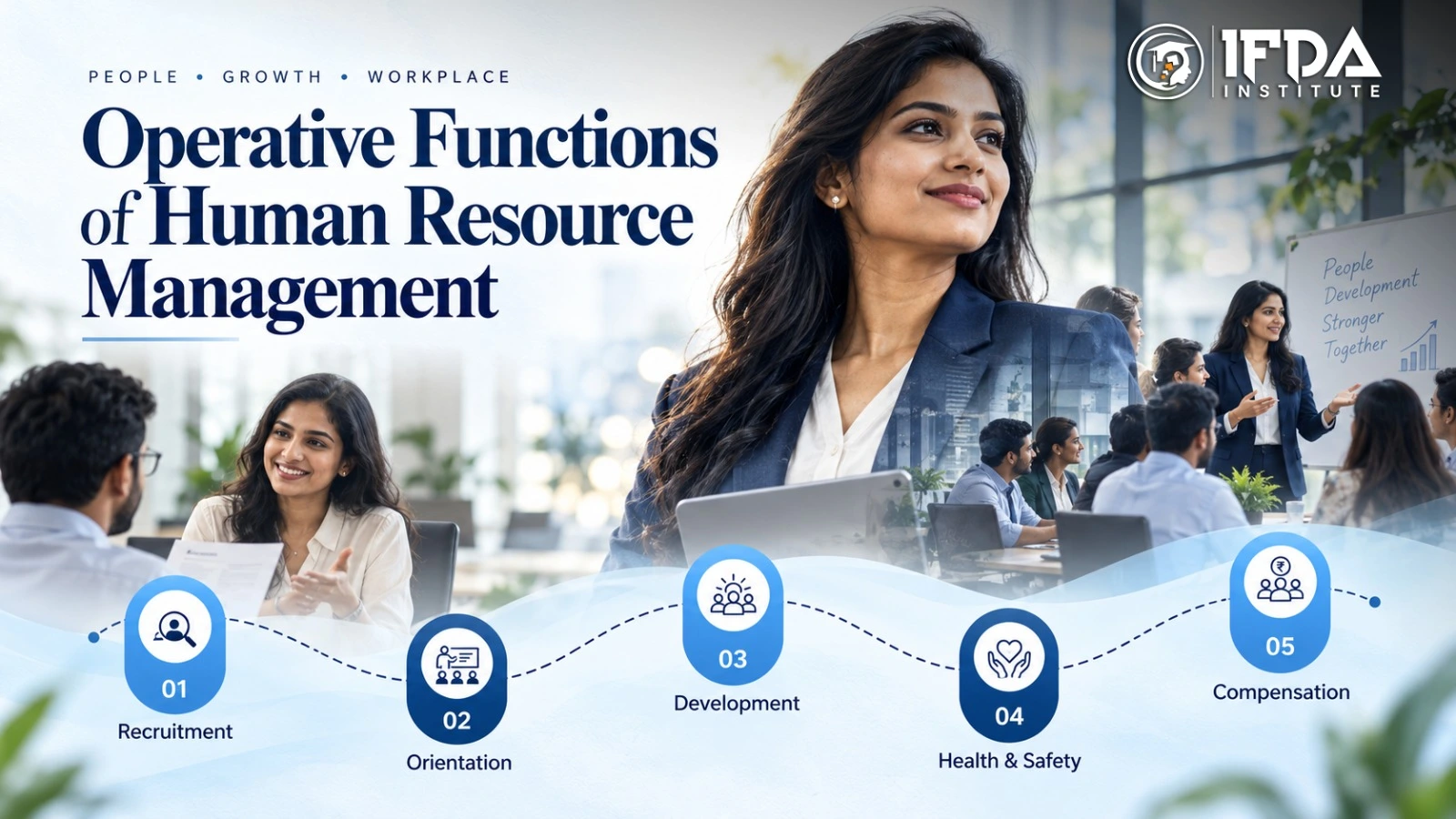 Operative Functions of Human Resource Management:: Meaning, Types & Importance
